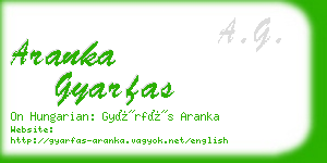 aranka gyarfas business card